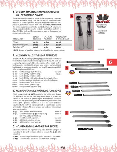 Zoom in on page 6/45