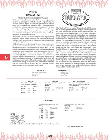 Zoom in on page 6/54