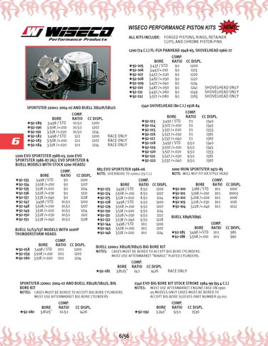 Zoom in on page 6/56