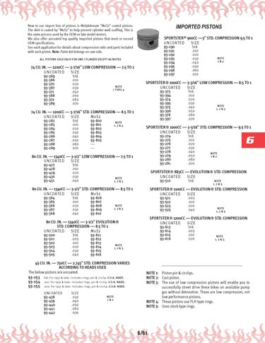 Zoom in on page 6/61