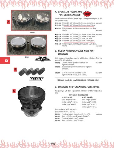 Zoom in on page 6/62