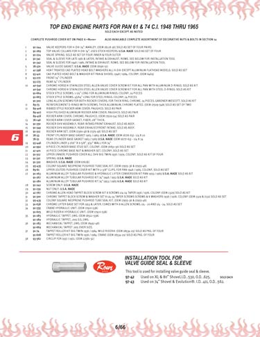 Zoom in on page 6/66