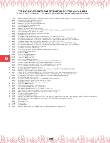 Zoom in on page 6/70