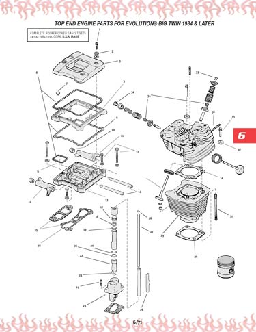 Zoom in on page 6/71