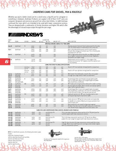 Zoom in on page 6/76