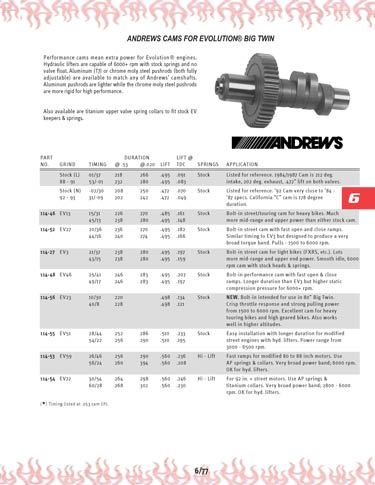 Zoom in on page 6/77