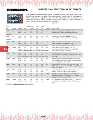 Zoom in on page 6/78