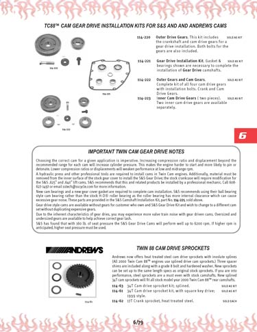 Zoom in on page 6/79