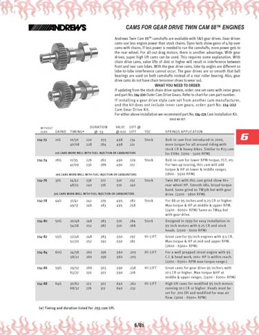 Zoom in on page 6/81