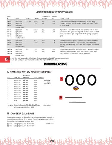 Zoom in on page 6/82