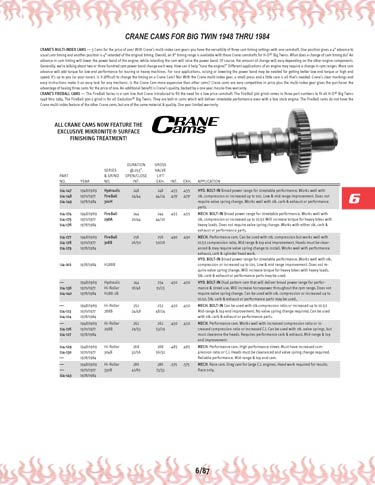 Zoom in on page 6/87