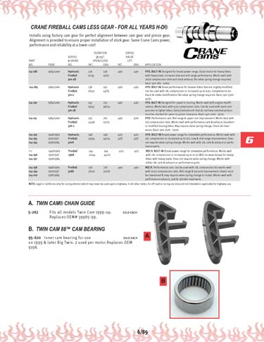 Zoom in on page 6/89