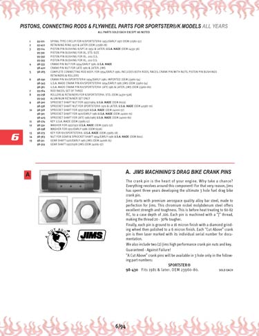 Zoom in on page 6/94