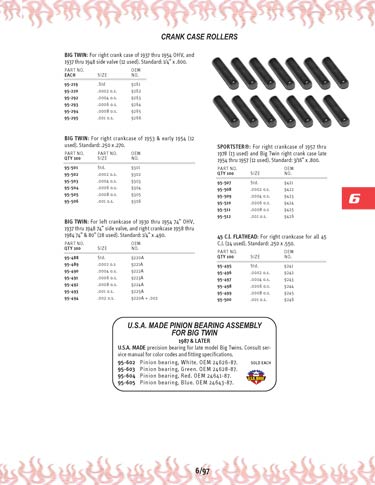 Zoom in on page 6/97