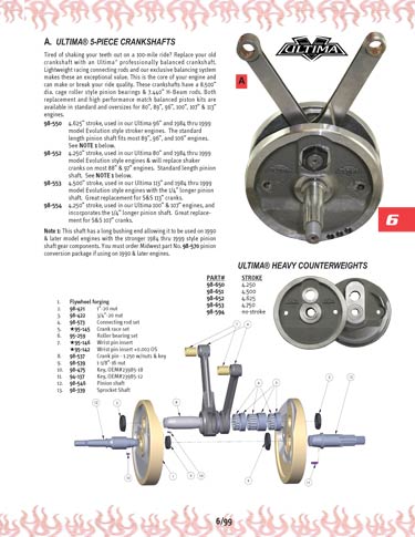 Zoom in on page 6/99
