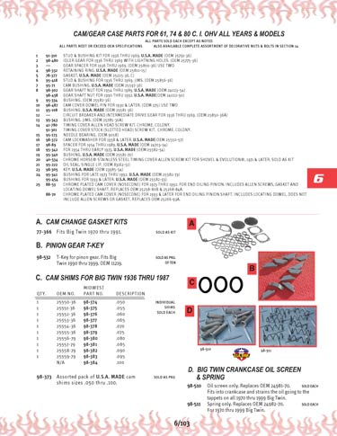 Zoom in on page 6/103