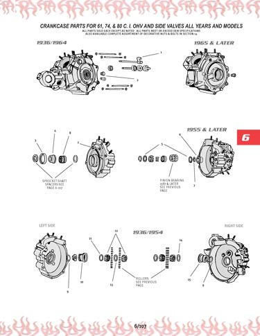 Zoom in on page 6/107