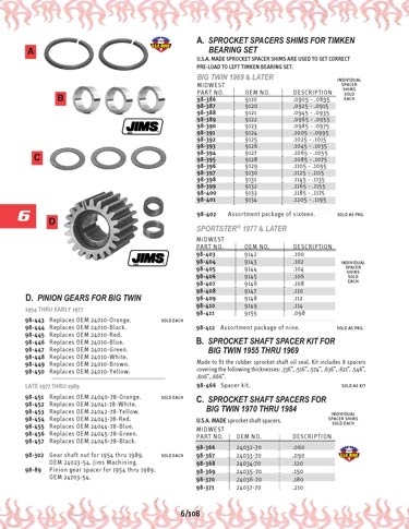 Zoom in on page 6/108