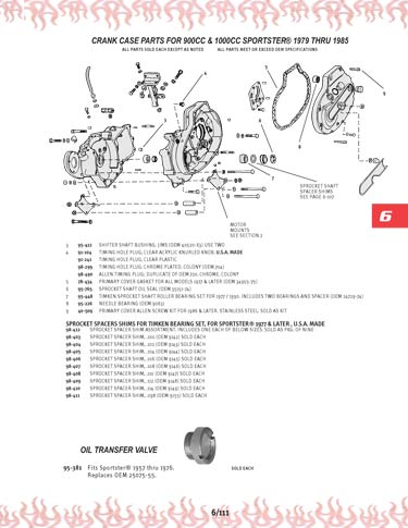 Zoom in on page 6/111