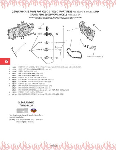 Zoom in on page 6/112