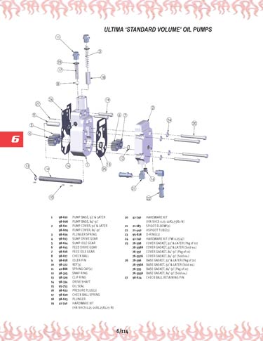 Zoom in on page 6/114
