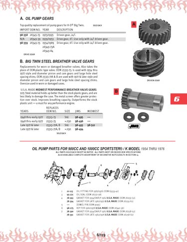 Zoom in on page 6/119