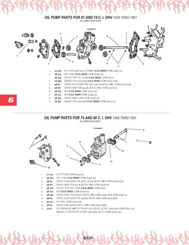 Zoom in on page 6/120