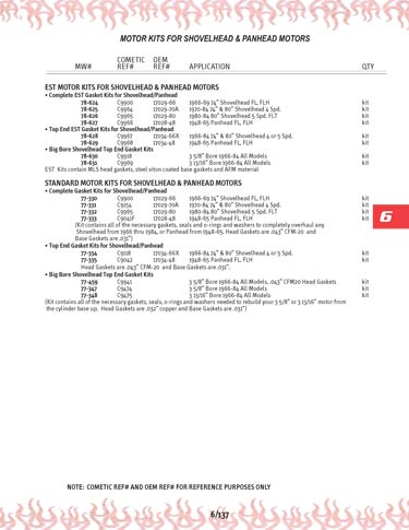 Zoom in on page 6/137