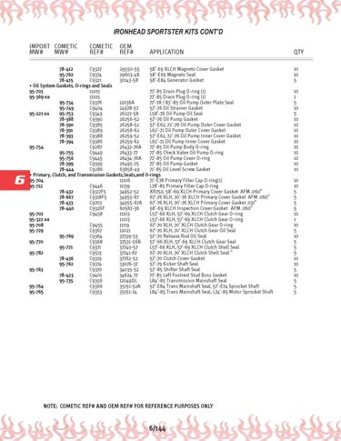 Zoom in on page 6/144