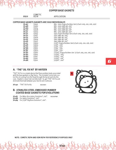 Zoom in on page 6/145