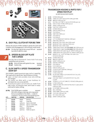 Zoom in on page 7/10