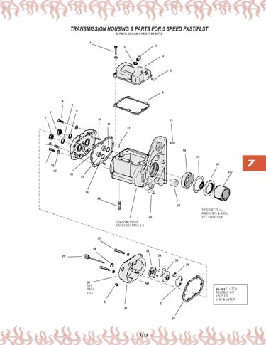 Zoom in on page 7/11