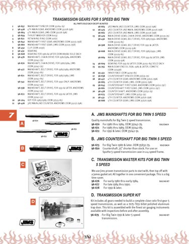 Zoom in on page 7/12