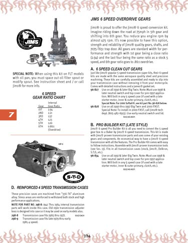 Zoom in on page 7/14