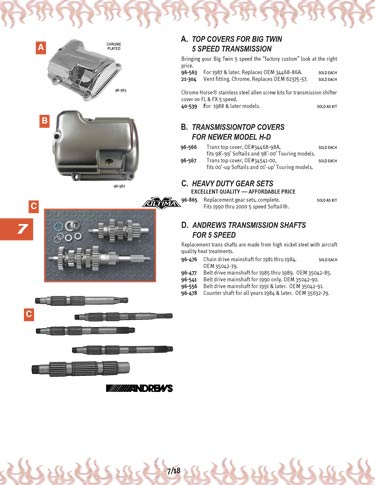 Zoom in on page 7/18