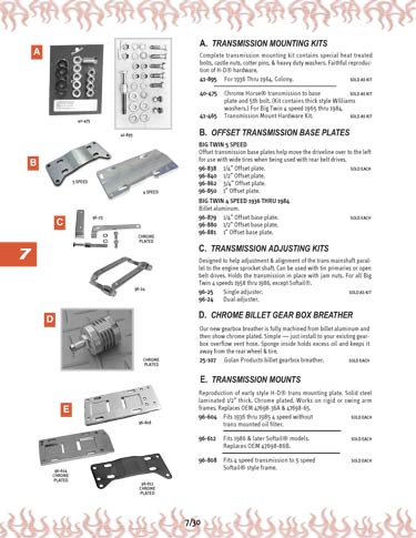 Zoom in on page 7/30