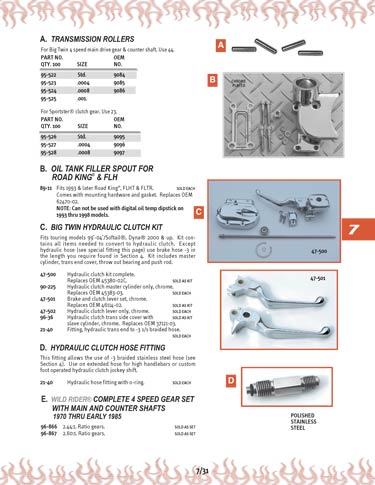 Zoom in on page 7/31