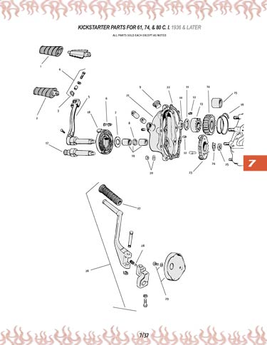 Zoom in on page 7/37