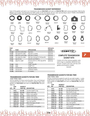 Zoom in on page 7/39