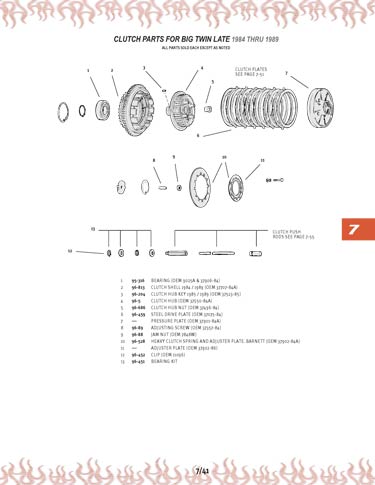 Zoom in on page 7/41