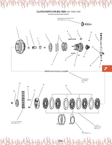 Zoom in on page 7/43