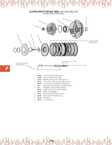 Zoom in on page 7/44