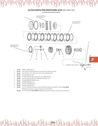 Zoom in on page 7/45