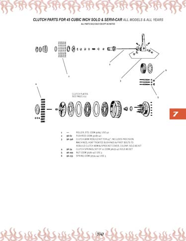 Zoom in on page 7/47