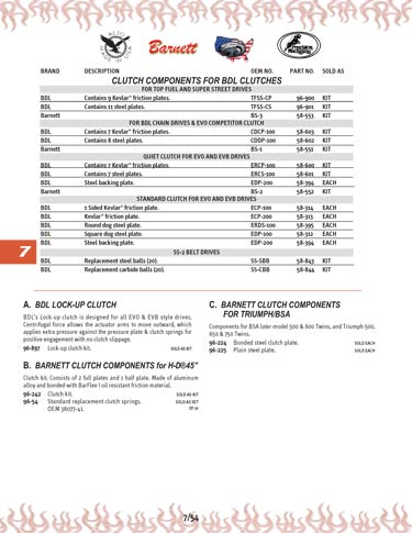 Zoom in on page 7/54