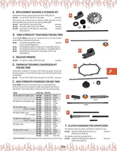 Zoom in on page 7/55
