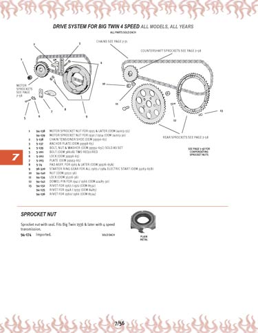 Zoom in on page 7/56