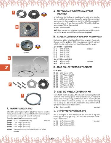 Zoom in on page 7/60