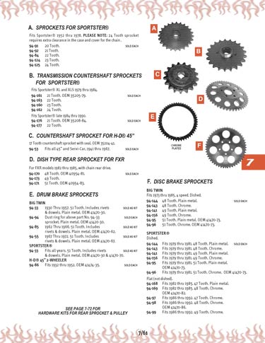 Zoom in on page 7/61