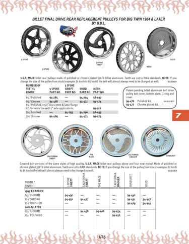Zoom in on page 7/65